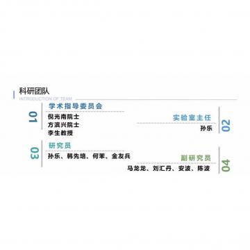 白人大骚逼被操